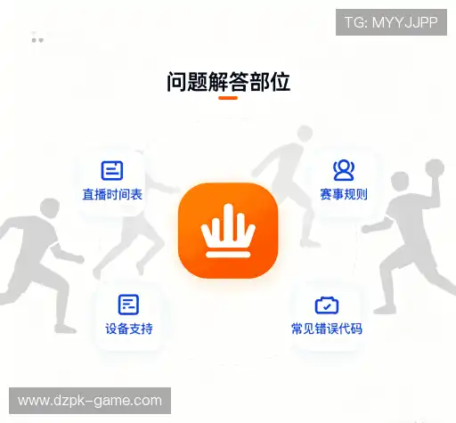 用户FAQ站